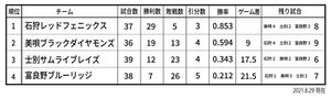 HBL2021（最終）.jpg